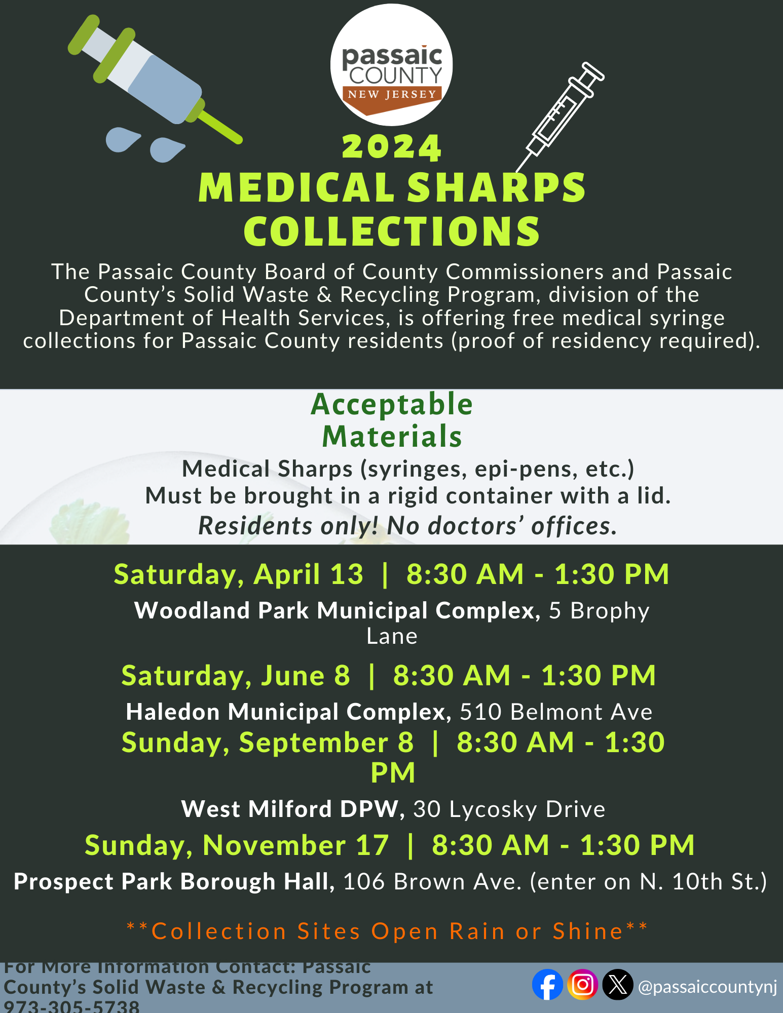 Medical Sharps Collection